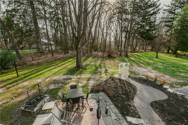 30 Harwood Lane, Pittsford, NY 14445