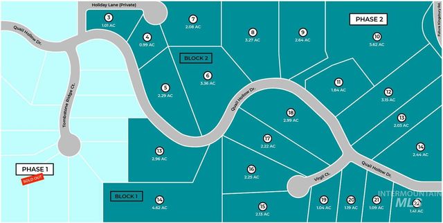 L13 B1 Quail Hollow Dr, Middleton, ID 83644