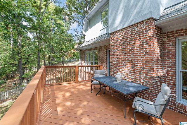 5527 LAKE CYRUS LANE, Hoover, AL 35244