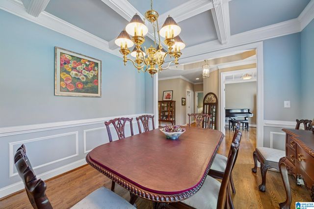 1097 SADDLE CREEK PARKWAY, Birmingham, AL 35242