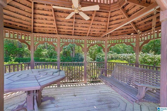 1097 SADDLE CREEK PARKWAY, Birmingham, AL 35242
