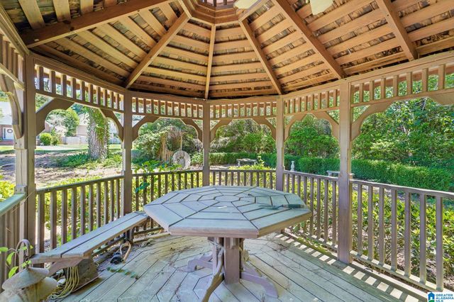1097 SADDLE CREEK PARKWAY, Birmingham, AL 35242