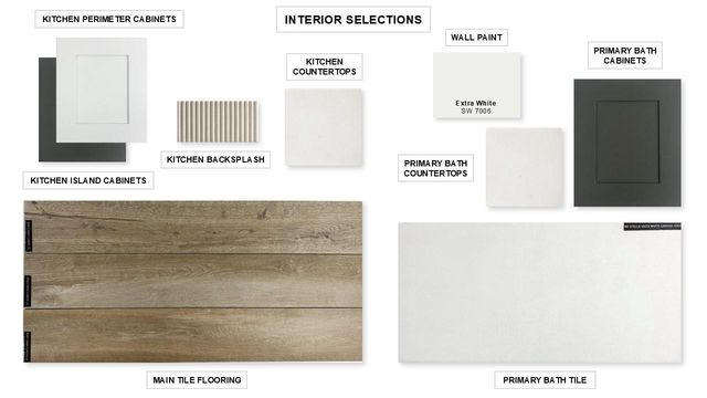 29763 Brushy Gables Drive, Magnolia, TX 77354