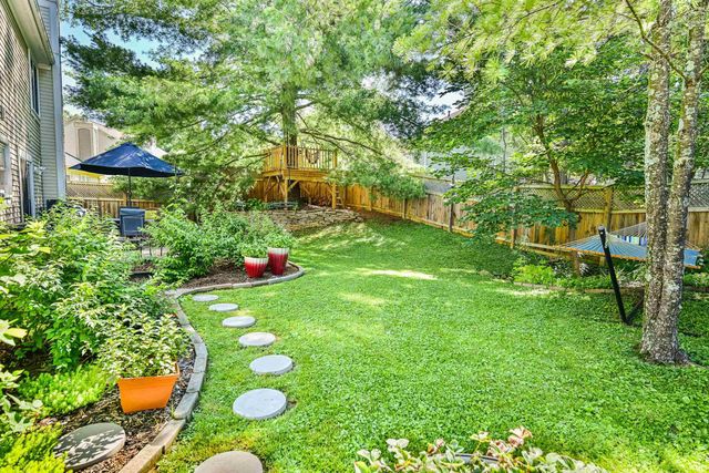2145 S White Tail Run, Bloomington, IN 47401