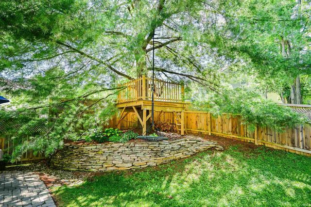 2145 S White Tail Run, Bloomington, IN 47401