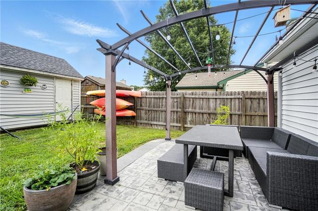 4216 Ware Neck DR, Virginia Beach, VA 23456