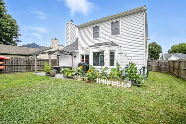 4216 Ware Neck DR, Virginia Beach, VA 23456