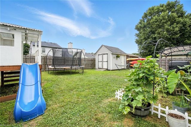 4216 Ware Neck DR, Virginia Beach, VA 23456