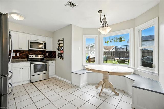 4216 Ware Neck DR, Virginia Beach, VA 23456