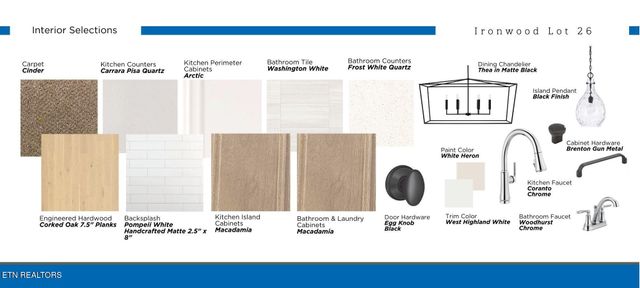 Lot 26 White Sycamore Lane, Knoxville, TN 37932