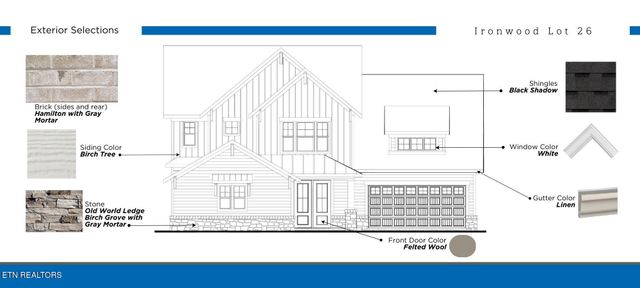 Lot 26 White Sycamore Lane, Knoxville, TN 37932