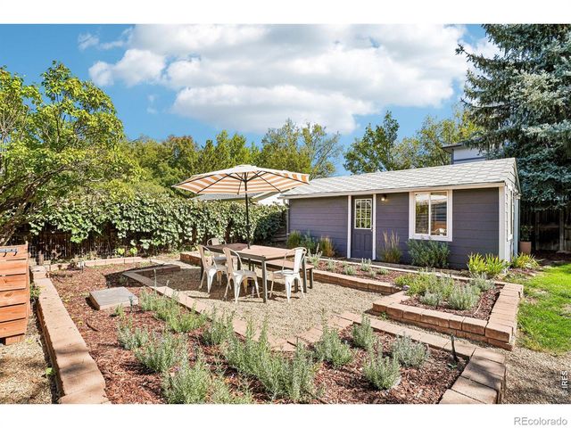 974 55th Street, Boulder, CO 80303