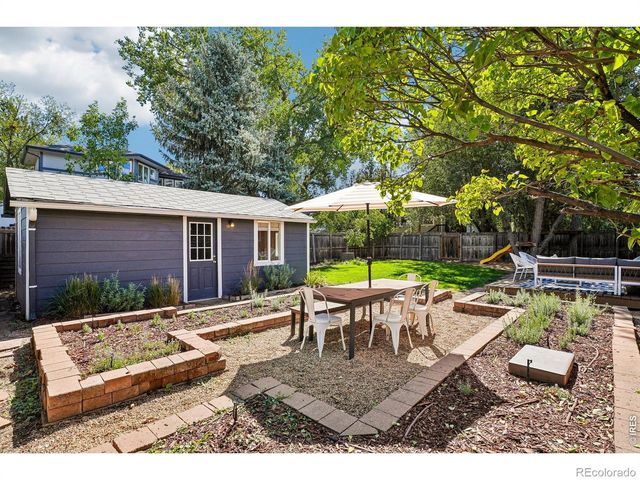 974 55th Street, Boulder, CO 80303