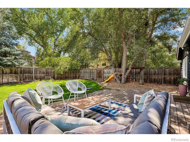 974 55th Street, Boulder, CO 80303