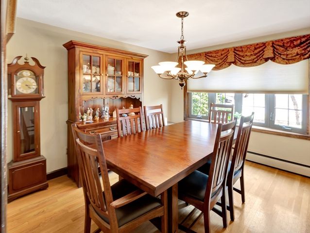 31 Candy Lane, Brockton, MA 02301