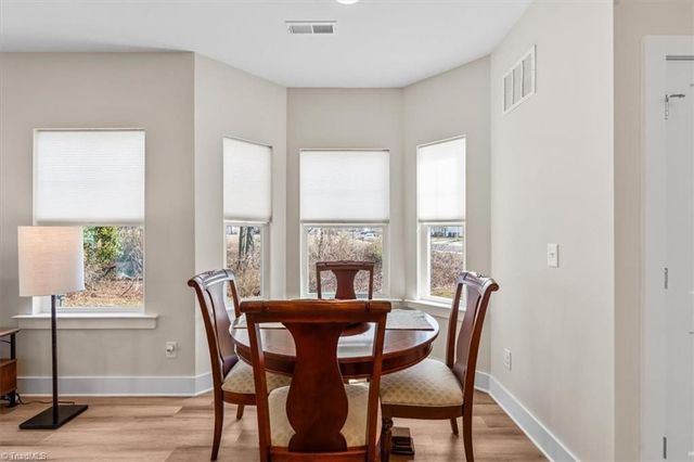 4954 Cannon Crossing Way, Greensboro, NC 27410