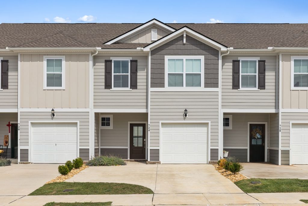724 Big Bend Ct, White House, TN 37188
