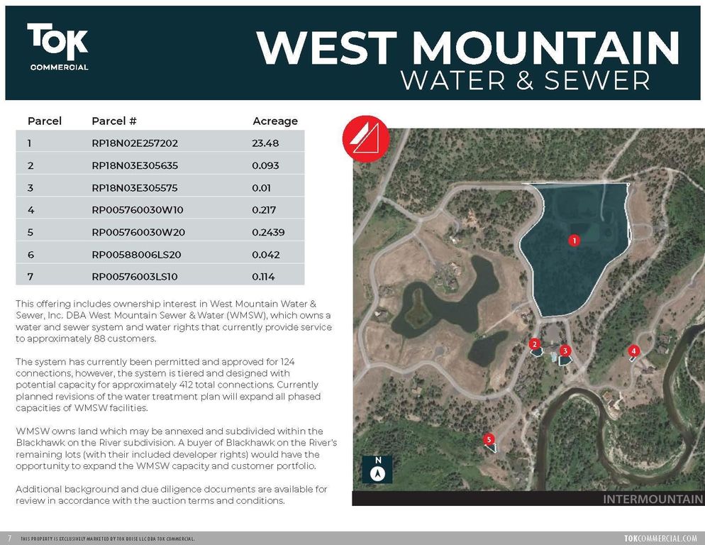 Redridge & Blackhawk Land, McCall, ID 83638 photo 12