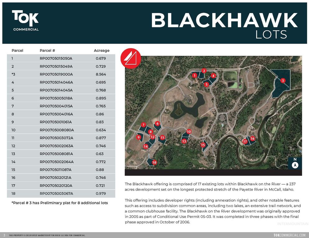 Redridge & Blackhawk Land, McCall, ID 83638 photo 8