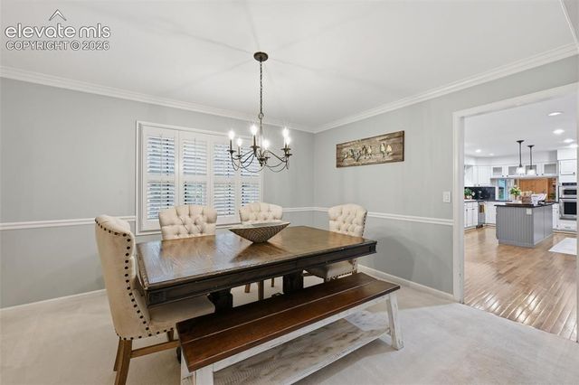 6914 Oak Valley Drive, Colorado Springs, CO 80919