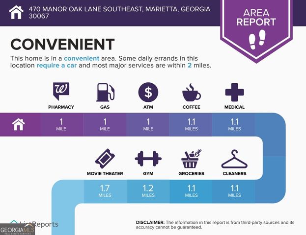 470 Manor Oak Lane SE, Marietta, GA 30067