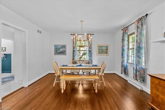 3707 W Friendly Avenue, Greensboro, NC 27410