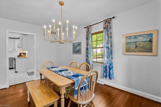 3707 W Friendly Avenue, Greensboro, NC 27410