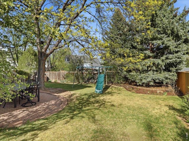 1712 Overlook Dr, Fort Collins, CO 80526
