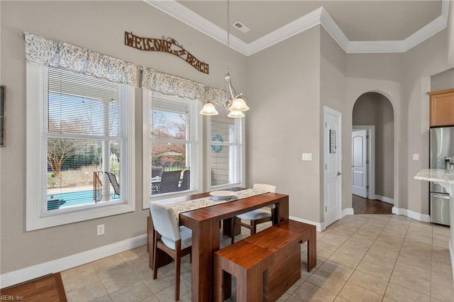 2009 Kittridge Dr, Virginia Beach, VA 23456