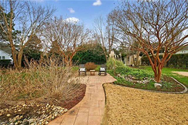 2009 Kittridge Dr, Virginia Beach, VA 23456