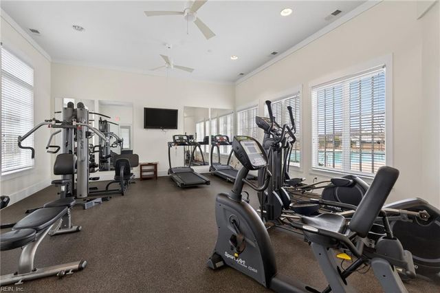 2009 Kittridge Dr, Virginia Beach, VA 23456