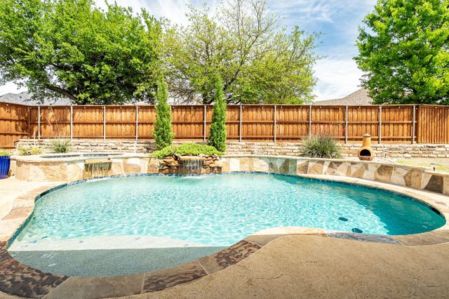425 Quail Creek Drive, Murphy, TX 75094