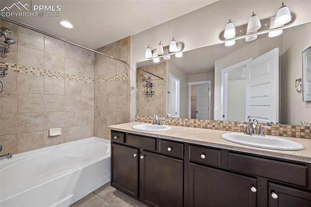 2401 Ellingwood Drive, Colorado Springs, CO 80910