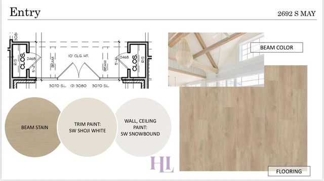 2692 S May Avenue, Guthrie, OK 73044