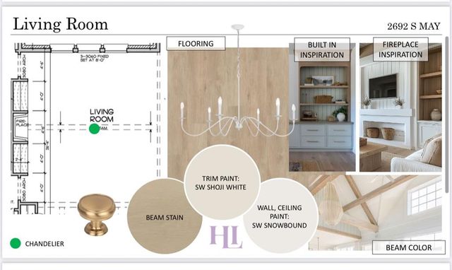 2692 S May Avenue, Guthrie, OK 73044