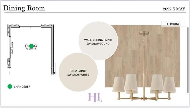 2692 S May Avenue, Guthrie, OK 73044