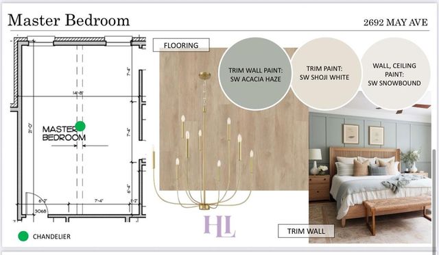 2692 S May Avenue, Guthrie, OK 73044