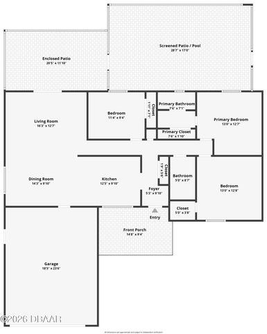 612 Devon Street, Port Orange, FL 32127