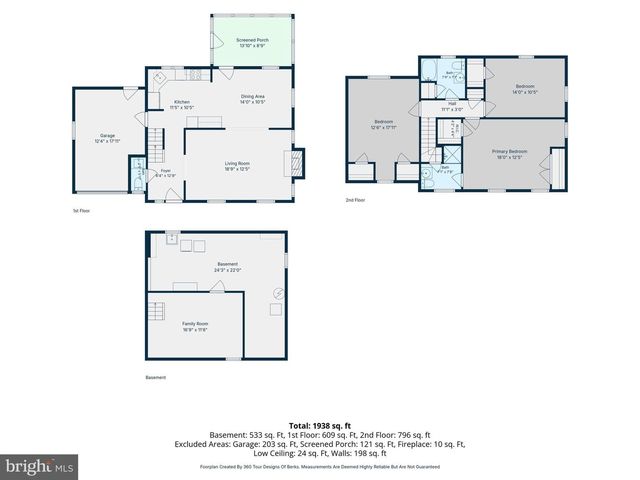 2707 PHILMAY TC, Mount Penn, PA 19606