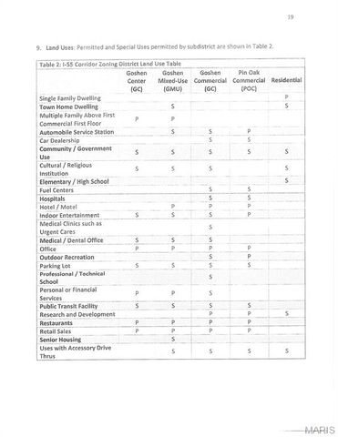 100 District Drive, Edwardsville, IL 62025