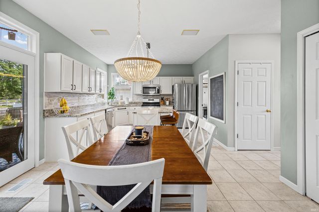 1606 Stone Valley Court, Lafayette, IN 47909