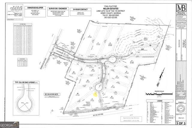 212 EDMONSON Court, Stockbridge, GA 30281