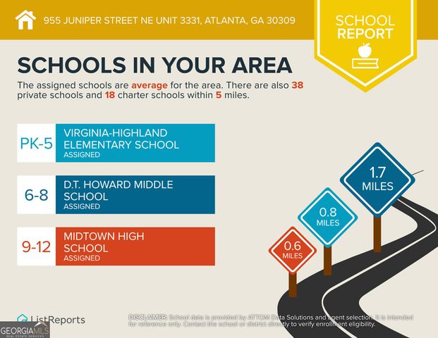 955 Juniper Street NE 3331, Atlanta, GA 30309