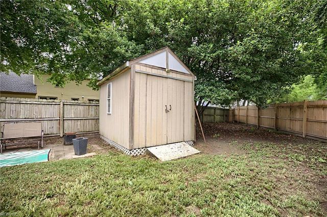 304 Markos CT, Hampton, VA 23666