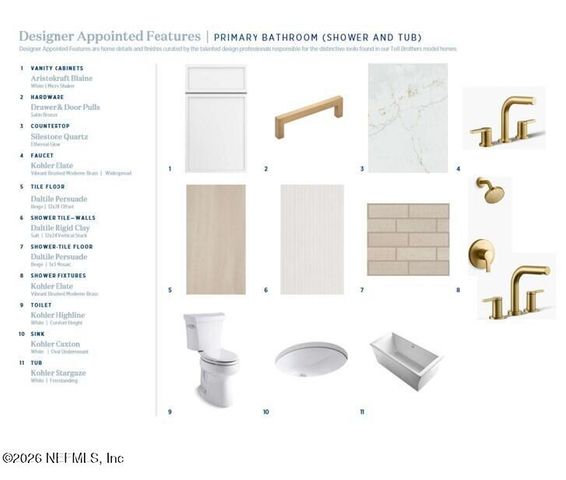 24 SEAWATCH Lane, Ponte Vedra, FL 32081