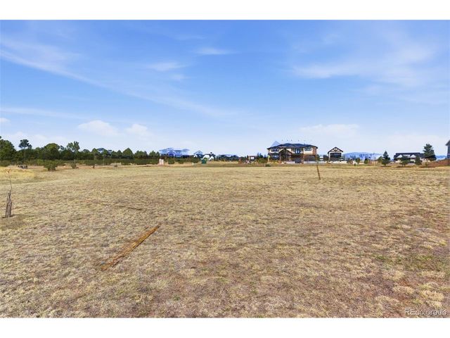 7573 Rannoch Moor Way, Colorado Springs, CO 80908