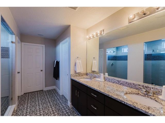 5157 Sirbal Dr, Colorado Springs, CO 80924