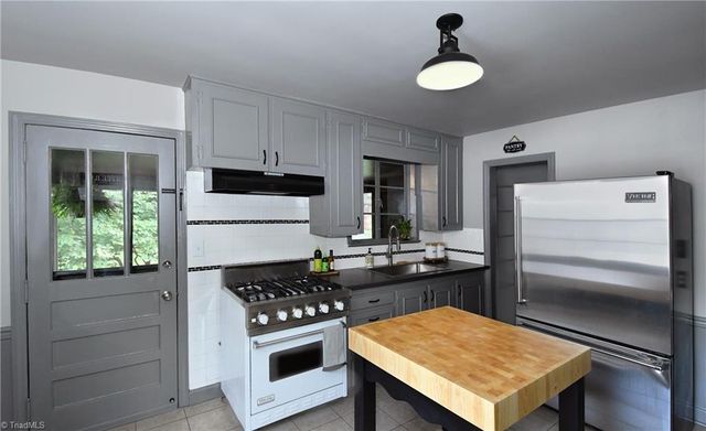 518 Cascade Avenue, Winston-salem, NC 27127