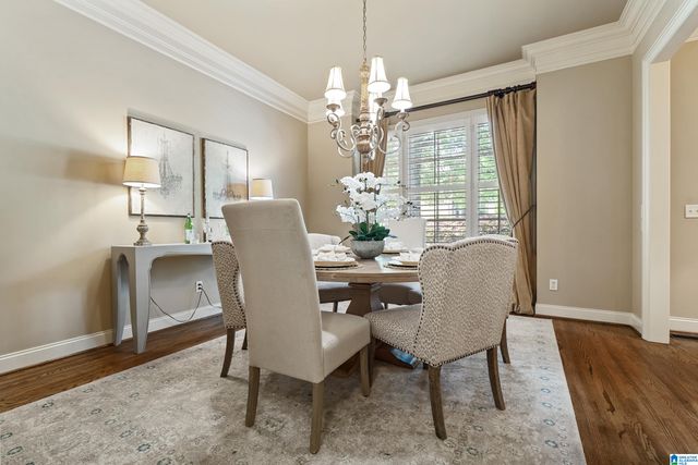 2321 OVERLOOK CREST, Vestavia Hills, AL 35226