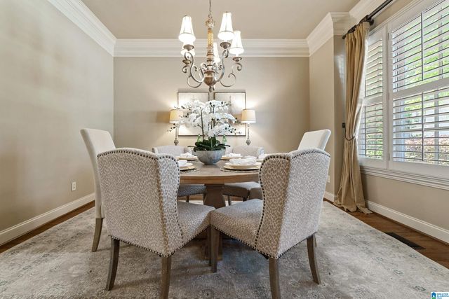 2321 OVERLOOK CREST, Vestavia Hills, AL 35226